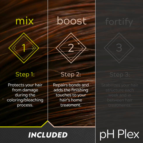 LIW pH Plex Steps 1&2 Protect & Repair Hair Care Treatment, Salon Quality Results at Home - Friends Kit (3 Sachets).