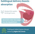 Super B12-Complex 1000mcg, 180 Servings, Sublingual & Methylated Vitamin B12, Vegan, Clean Label, Sugar-Free Melts