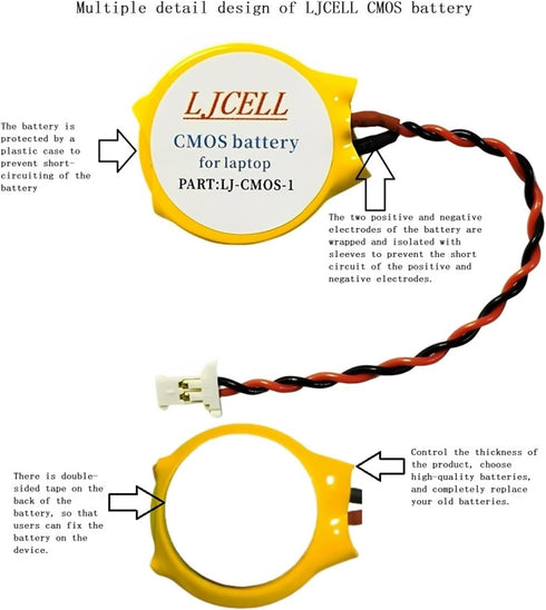 CMOS Battery for Dell Alienware Alpha R1 Steam Machine, Fix Yellow Light BIOS RTC CR2032 with Cable
