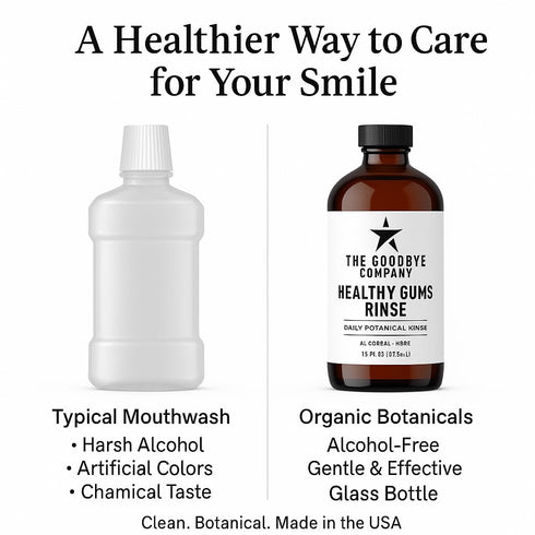 The Goodbye Company Healthy Gum Rinse Handcrafted Natural Mouthwash for Bleeding Gums, Receding Gums & Fresh Breath |