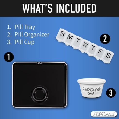 Pill Corral Home Medication Management Tray, Anti-Roll Design for Daily Pills and Pill Organizers