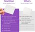 NeatClear 32 (32 Laundry Detergent Sheets - Travel Size - Lavender Scent Strips Loads) - Concentrated Liquidless