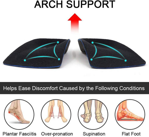 Dr. Foot's 3/4 Length Orthotic Inserts, Self-Adhesive Half Shoe Insoles for Flat Feet, Plantar Fasciitis, Heel Spurs