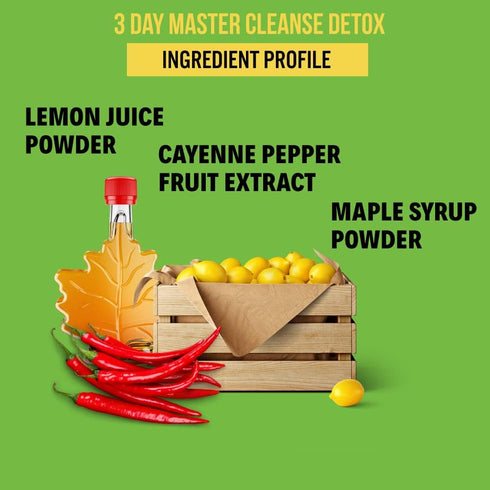 Tummy 3 6.34oz Tiny Master Cleanse Lemonade Diet - Day Juice Cleanse Plant-Based Detox Powder Supplement with Lemon