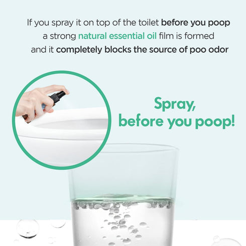 Pre-Poo Aromatic Bathroom Toilet Spray, Potty Deodorizer with Fresh Eucalyptus and Bergamot Scent, 1.69 fl. oz. 2 Pack