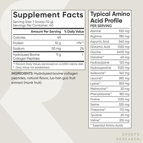 Sports Research Collagen Peptides - Hydrolyzed Type 1 & 3 Protein Supplement for Skin, Nails, Joints