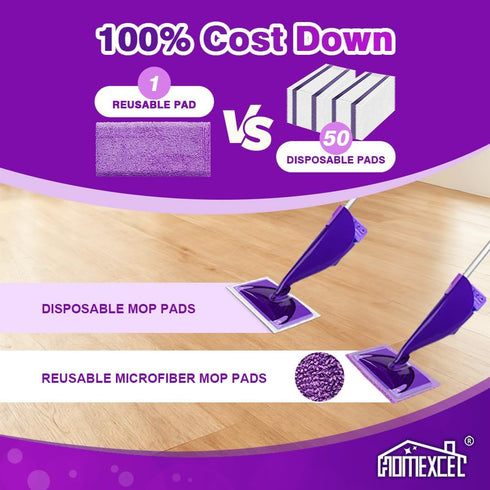 Jet-15"x5.5", 8 Pack HOMEXCEL Microfiber Pads Compatible with Swiffer Wet Reusable Pad Refills, Machine Washable