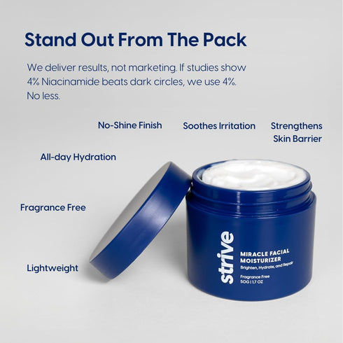 Strive Mens Face Moisturizer - Fragrance-Free Lotion for All Skin Types, Anti-Aging with 4% Niacinamide (50g)