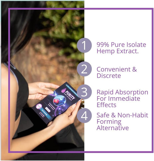 Hemp Patch 15 ct. (120mg) Lasts 24 Hours - Convenient & Discreet for Use Anywhere on Any Part of The Body