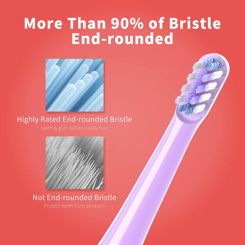 Replacement Toothbrush Heads for Colgate Hum Connected Smart Battery Toothbrush, Refill Head, Purple