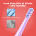 Replacement Toothbrush Heads for Colgate Hum Connected Smart Battery Toothbrush, Refill Head, Purple