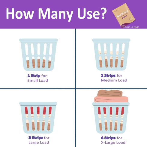 NeatClear 32 (32 Laundry Detergent Sheets - Travel Size - Lavender Scent Strips Loads) - Concentrated Liquidless