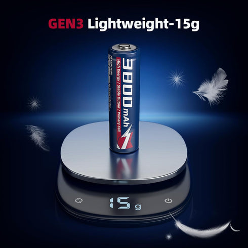 WENJOOP 12 Pack, FR6 1.5V 3800mAh -40C 60C AA Lithium Batteries, Primary Lithium, Non-Rechargeable Double A Batteries