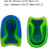 StarJungle (1 9.5-13 8.5-12)) Premium Heel Pads for Women Men Shoes, Heel Cups for Plantar Fasciitis, Bone Spurs, Pain