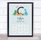 The Card Zoo New Baby Birth Details Christening Nursery Dinosaur Initial C Gift Print