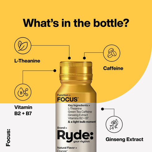 RYDE: Focus Shot, Orange Flavor, L-Theanine & Ginseng, Caffeine, 0 Calories, 0 Sugar, 2 FL OZ Shots, 8 Pack