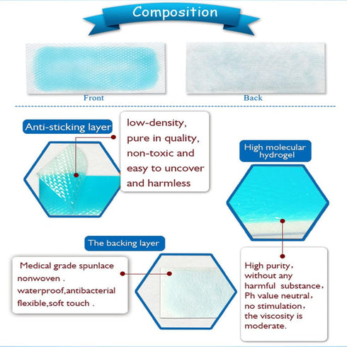 20 Sheets Cooling Patches for Fever Discomfort, Kids Cool Pads to Soothe Headache Pain (20 Sheets)