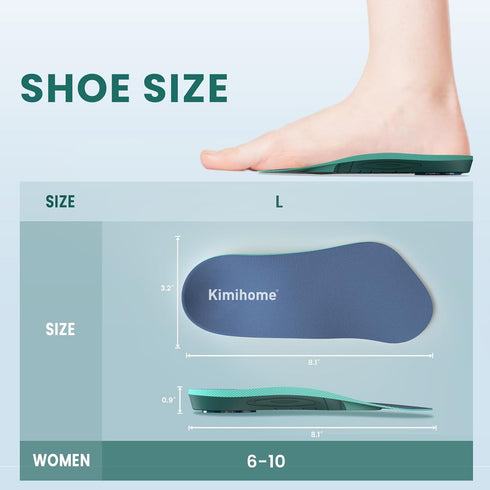Plantar Fasciitis Insoles for Heel Pain Relief, 3/4 Length Orthotics Support Inserts for Work Boots, Women's 6-10, 1