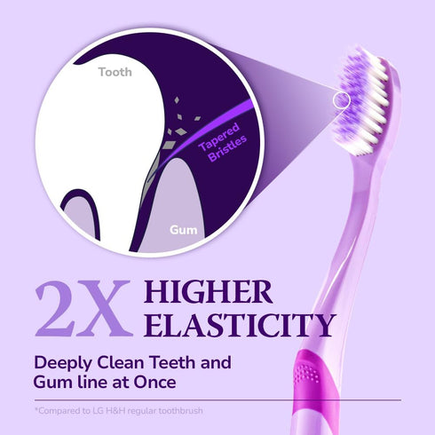 Purple Whitening Toothbrush 4 Count - Medium Toothbrushes for Adults, High Strength Bristle for Teeth Plaque Removal