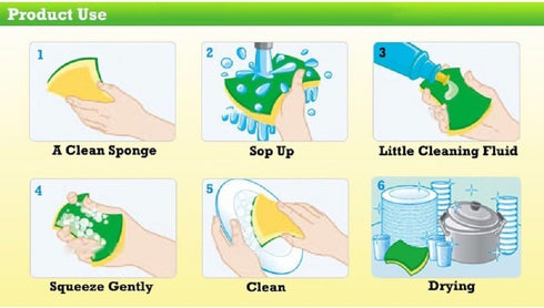 Sponge(Pack 24) Kitchen Cleaning Sponge,Eco Non-scratch for Dish,Scrub