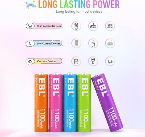 EBL Rechargeable AAA Batteries 10 Pack, 1.2V NiMH Pre-Charged Triple A 1100mAh Battery