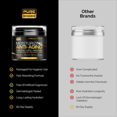Men's Face Cream Moisturizer, Anti-Aging Cream with Collagen, Retinol & Hyaluronic Acid for Day & Night Skin Care