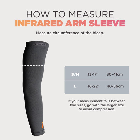 Incrediwear Arm Sleeve Arm Sleeves For Men and Women to Help with Muscle Pain, Relief & Recovery, Perfect for Working