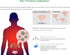 Easy@Home UTI Urine Testing Kit, 10 Individual Pouch Test Strips, FSA Eligible for Urinalysis