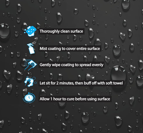 Drip Home 10oz Ceramic Spray Coating Kit - Kitchen & Bath - Stainless Steel - Adds Depth, Gloss, Repels Liquids