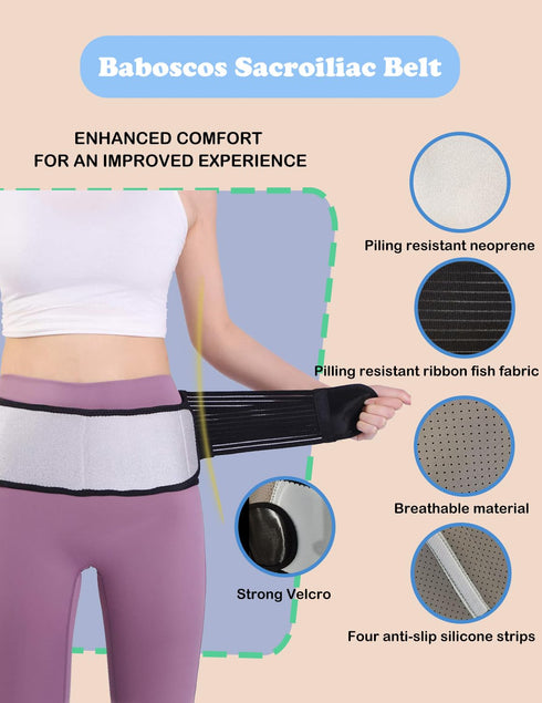 Si Belt for Women and Men, Extra Support Lower Back Brace for Sciatica Pain Relief, Pelvic and Lumbar Support