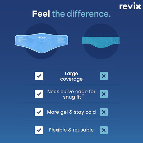 REVIX XL Neck Ice Pack for Injuries, Reusable Neck Cooling Wraps for Pain Relief, Soft Plush Lining Ice Neck Wrap