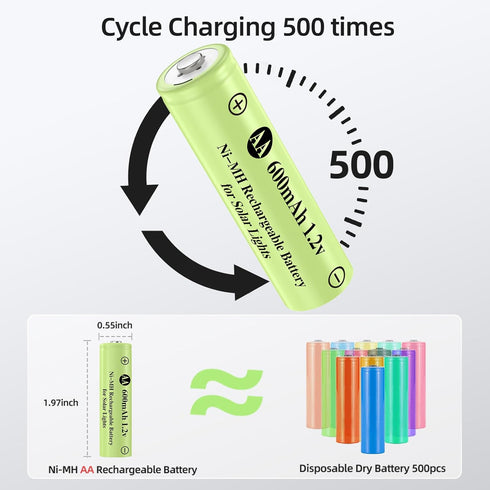 12 Pack AA 1.2V Ni-MH Rechargeable Batteries 600mAh for Outdoor Solar Lights, Pathway Lights