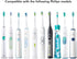 Nincha Electric Toothbrush Travel Case for Oral B & Philips Sonicare,Black