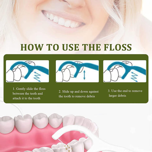 150 Count Dental Flossers, Individually Wrapped Floss Picks for Travel and Oral Care