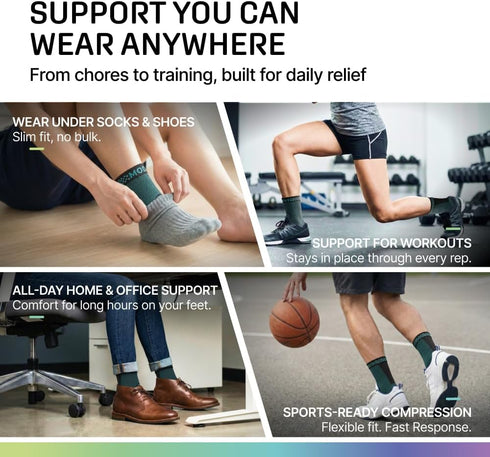 Modvel Ankle Brace for Women & Men - Compression Ankle Sleeve & Foot Brace, Right Left Ankle Support for Sprained