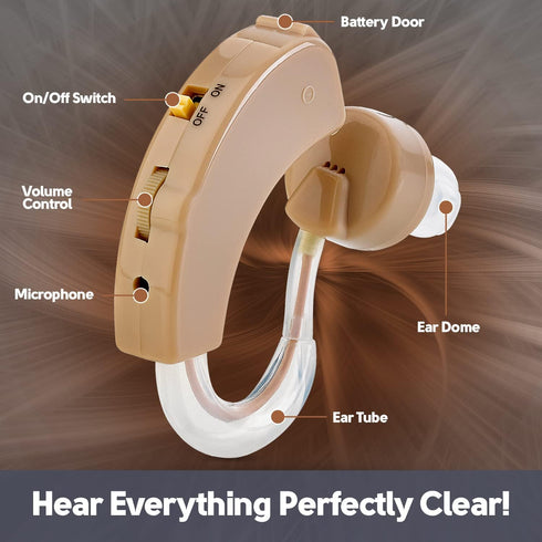MEDca BTE Behind the Ear Sound Amplifier, Super Mini Size Sound Enhancer