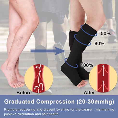 Beister Medical Open Toe Knee High Calf Compression Socks for Women & Men, Firm 20-30 mmHg Support Hosiery