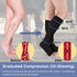 Beister Medical Open Toe Knee High Calf Compression Socks for Women & Men, Firm 20-30 mmHg Support Hosiery