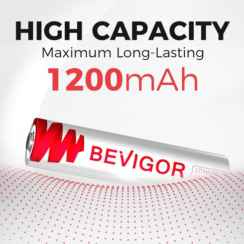 BEVIGOR AAA Lithium Batteries, 12 Pack, 1.5V 1200mAh Longer Lasting Lithium Iron AAA Batteries for Flashlight, Toys