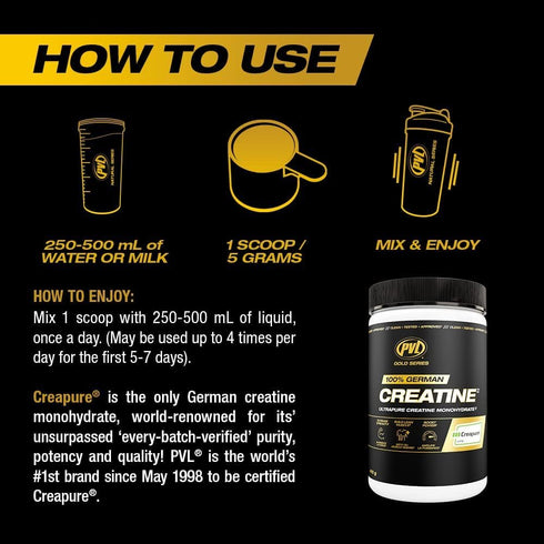 PVL Creapure Creatine - 100% Pure German Creatine Monohydrate Powder - 82 Servings - 410 g