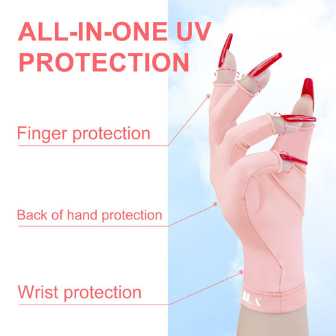 NXJ INFILILA UV Gloves for Nails, Professional Anti UV Light Gloves for Gel Manicure, UPF 99+ Protection, Fingerless