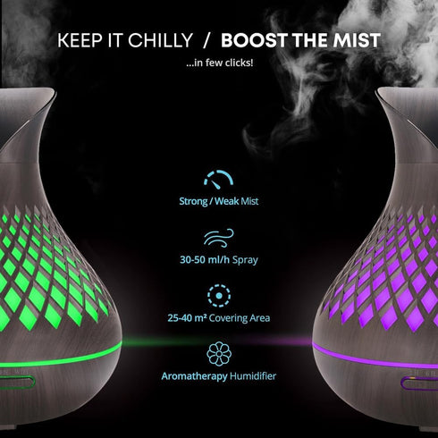 SAIHGUUI 500ml 7 4 Smart WIFI Essential Oil Diffuser, Aromatherapy Diffuser Humidifier for Large Room, Works with Phone