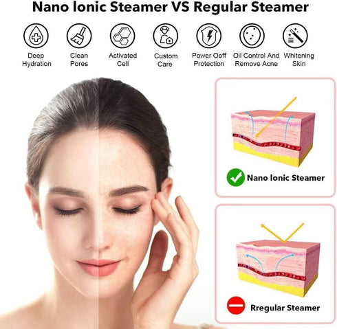 ZJchao Facial Oxygen Injector, Deep Moisturizing Fine Mist Portable Light Spots Oil Control Skin Rejuvenation for Home