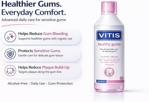 Vitis 500ml Gingival Mouthwash Panthenol Cetylpyridinium Chloride Zinc Alcohol-Free Mint Sensitive Gums