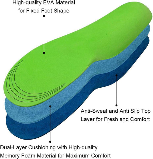 Dr. Foot's Plantar Fasciitis Insoles - Arch Support Shoe Inserts for Flat Feet, XL