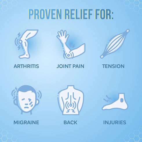 Kalaya Pain Relief Pain Relief Cream - Body Cream with 6 Natural Active Ingredients for Muscle and Joint Health - Dermatologist Tested to Soothe Tension - Quick Pain Relief in 3 Minutes - 4.2 oz