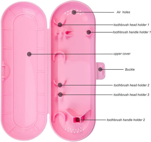 Nincha Portable Plastic Electric Toothbrush Travel Case for Oral-B Pro Series Replacement