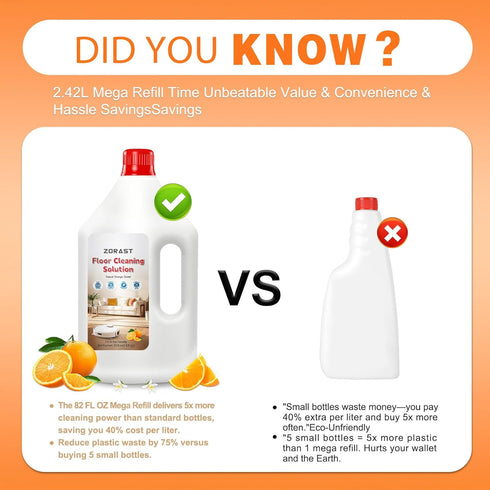ZORAST 82 Oz, (S7, S8, Q7, Q8 Floor Cleaning Solution Sweet Orange Scent, Fl Compatible with All Roborock Mopping