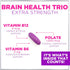 Women's Complete Multivitamin - Once Daily with Vitamin A, B6, B12, C, D, Biotin, Folate, Iron & Zinc - 60 Softgels