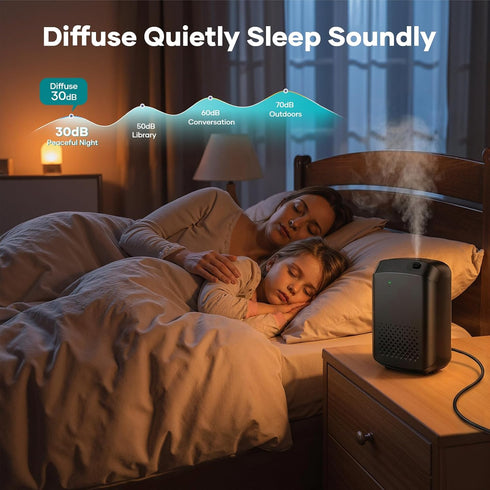 WOYCOOL 400mL 3200 Essential Oil Diffuser & Smart Humidifier - Capacity Up to sq.ft., Aromatherapy Scent Machine